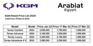 KGM الكورية تخفض أسعار سيارات توريس 590 ألف جنيه وتشعل المنافسة بسوق السيارات - موقع رادار