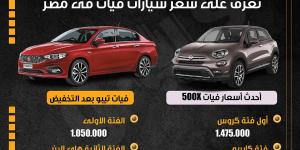 بعد انخفاض الأسعار.. تعرف على سعر سيارات فيات في مصر (إنفوجراف) - موقع رادار