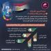 5 محاور للاستراتيجية الجديدة بين الحكومة المصرية والأمم المتحدة (إنفوجراف) - موقع رادار